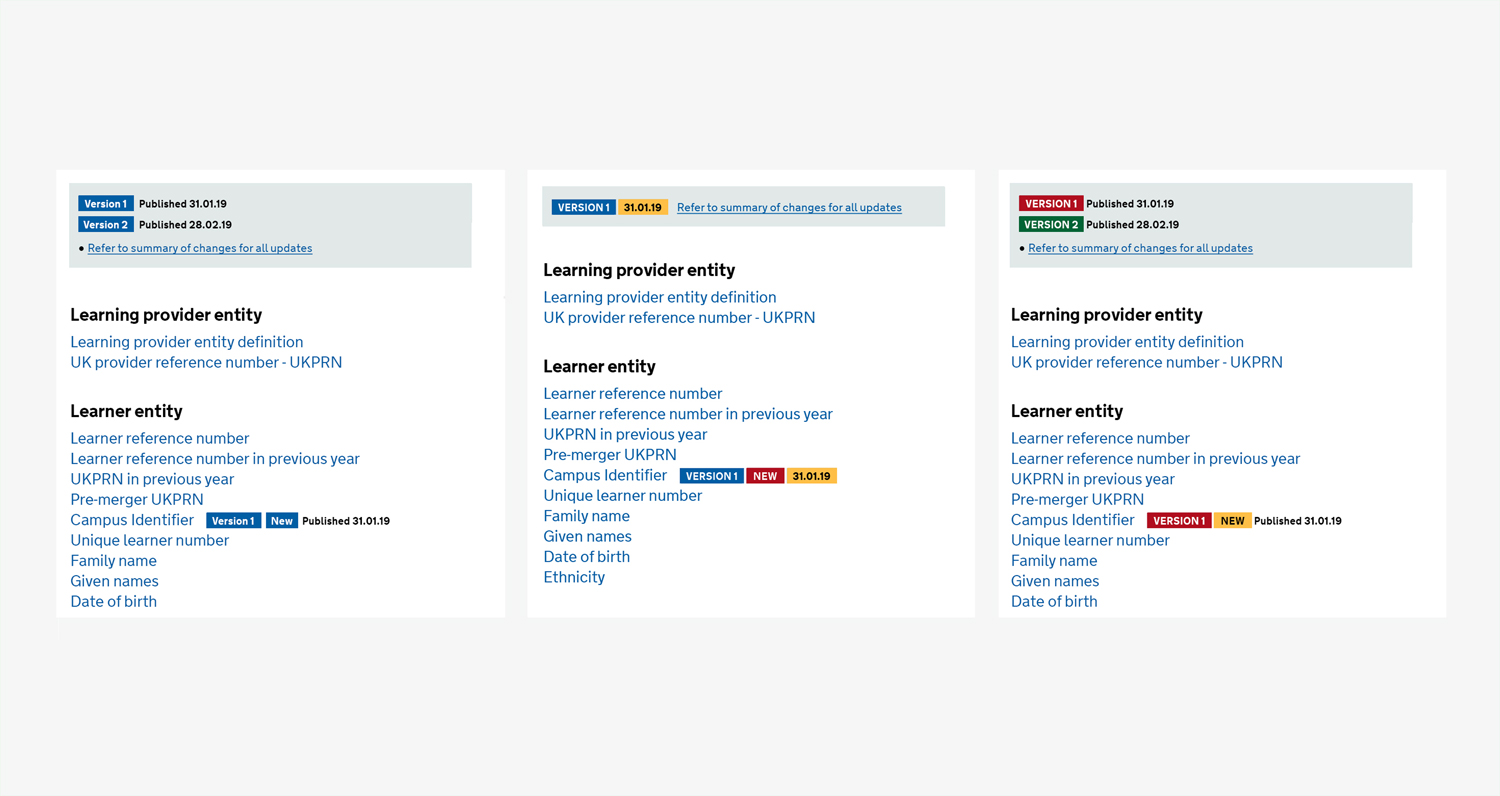 sprint 2 point 1 user journey